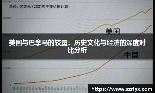 美国与巴拿马的较量：历史文化与经济的深度对比分析