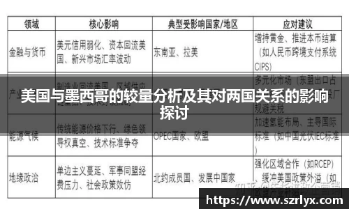 美国与墨西哥的较量分析及其对两国关系的影响探讨