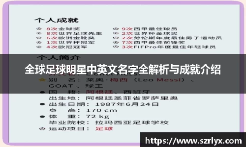 全球足球明星中英文名字全解析与成就介绍